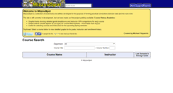 Desktop Screenshot of mizzouspot.com